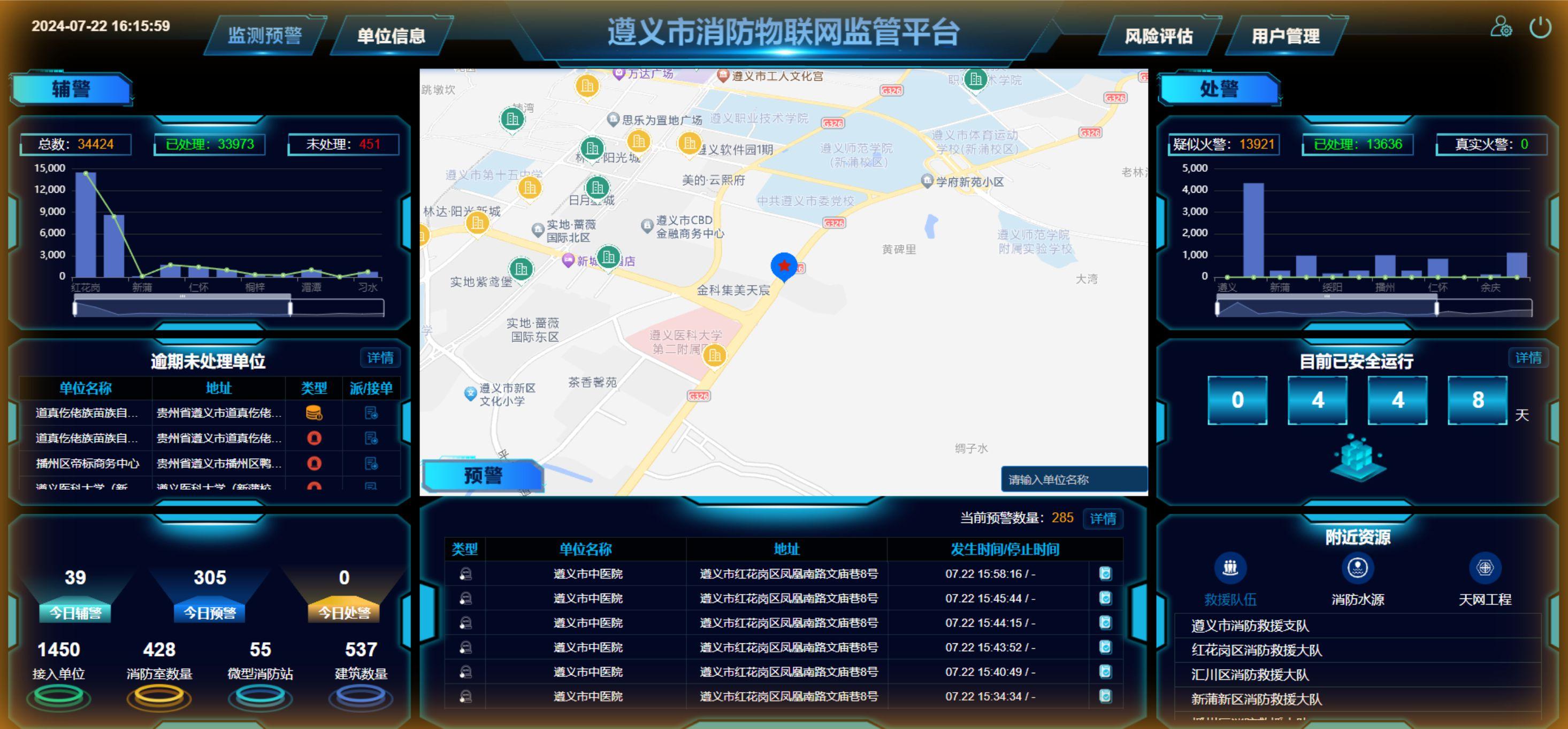 智慧消防应急指导实战训练系统