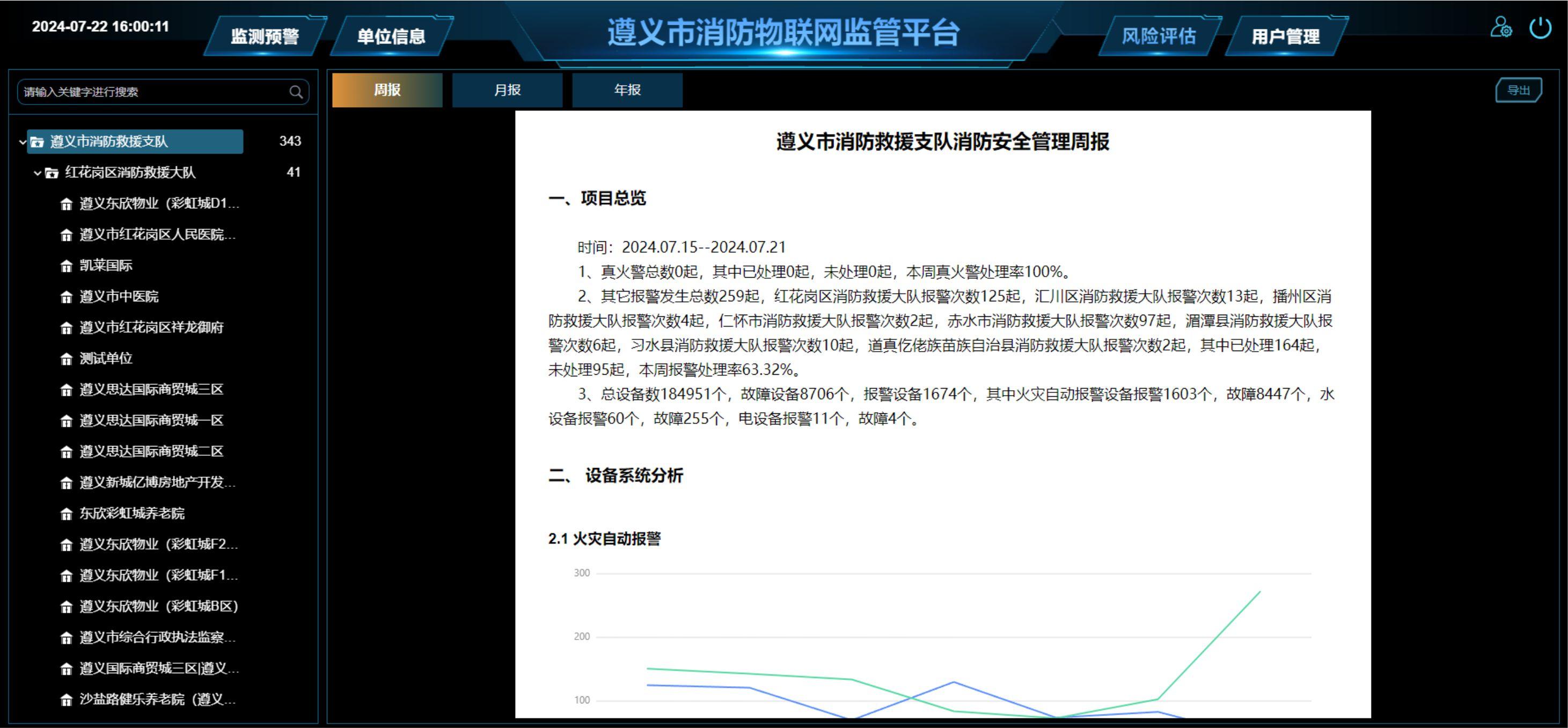 智慧消防安全风险评估智能化调度系统